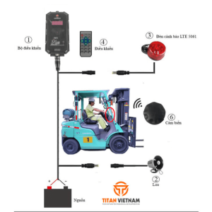 Hệ thống cảnh báo an toàn trên xe nâng